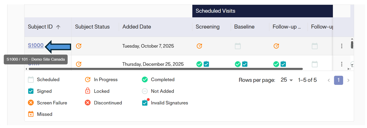 Selecting a Subject from the Matrix